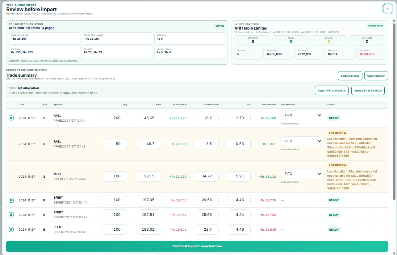 Market Minds review-before-import screen