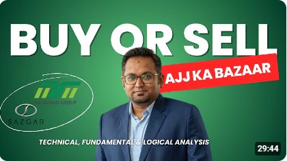 Company discussion | Price corrections and market context